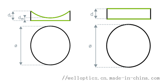 OFweek电子工程网
